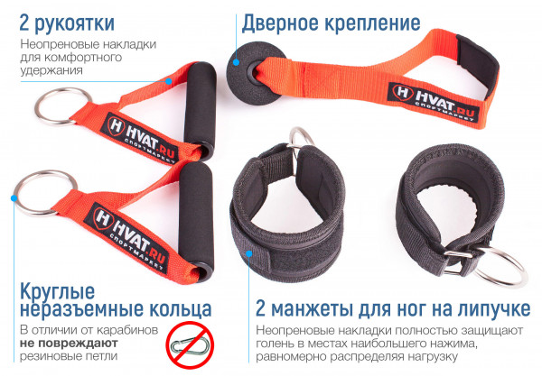 HVAT Набор креплений для резиновых петель