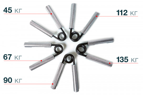 HVAT Эспандер &laquo;Heavy Grip&raquo;