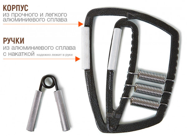 HVAT Регулируемый кистевой эспандер Hammar Vice Gripper